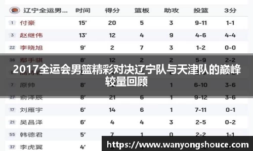 2017全运会男篮精彩对决辽宁队与天津队的巅峰较量回顾