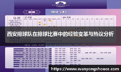 西安排球队在排球比赛中的经验变革与热议分析